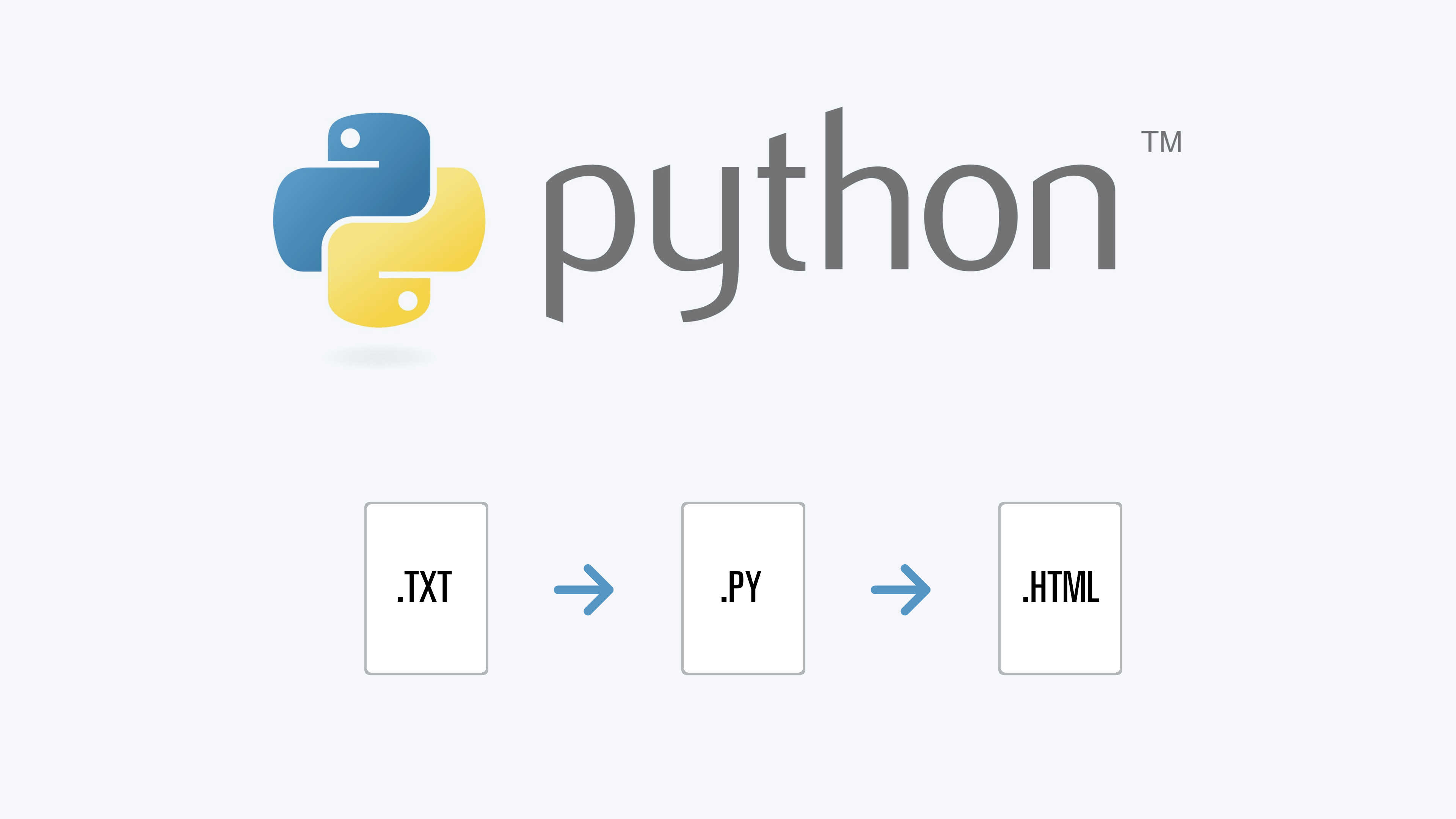 Automation with Python