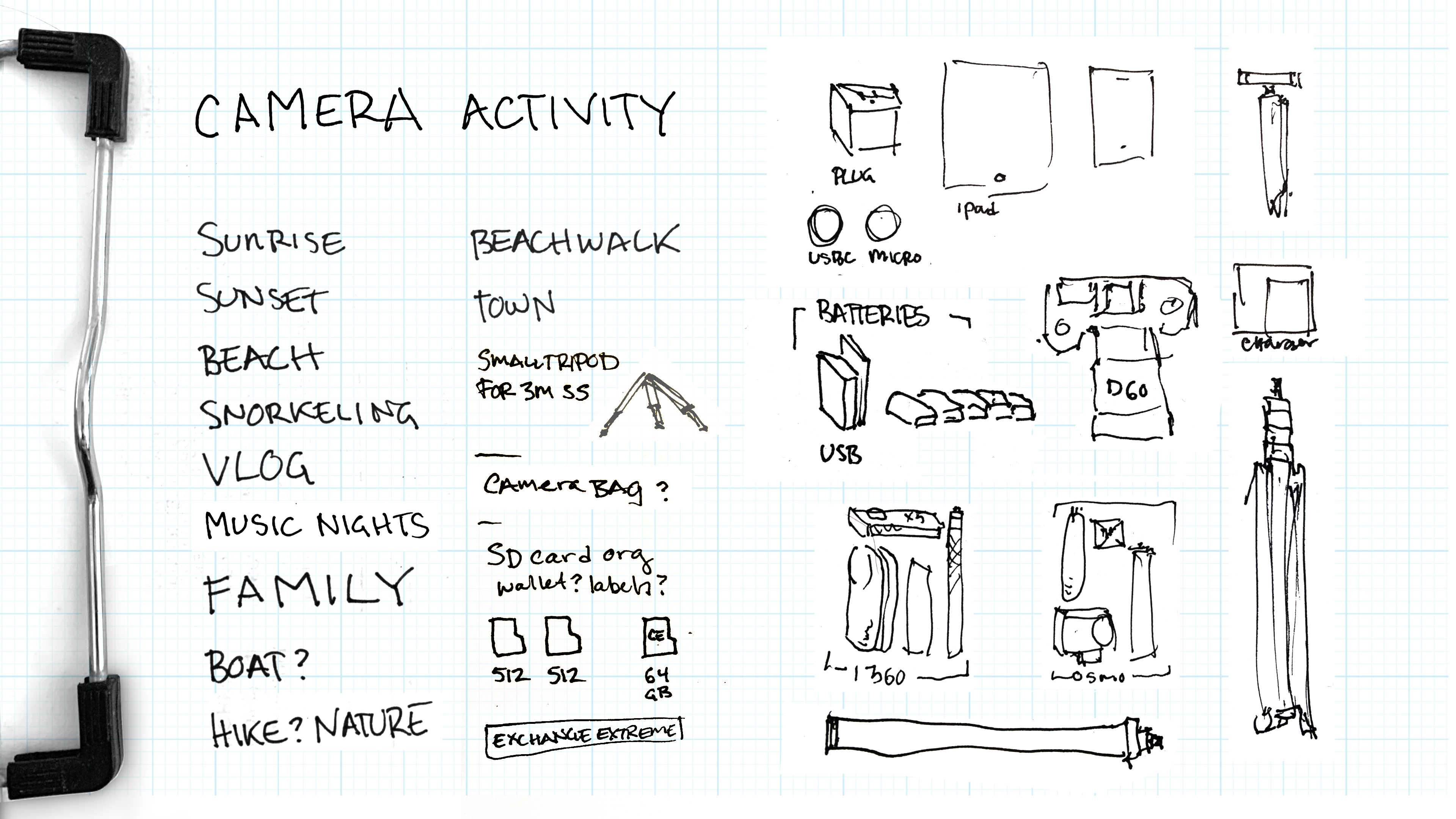 Handwritten shot list and creative notes for an upcoming travel shoot.