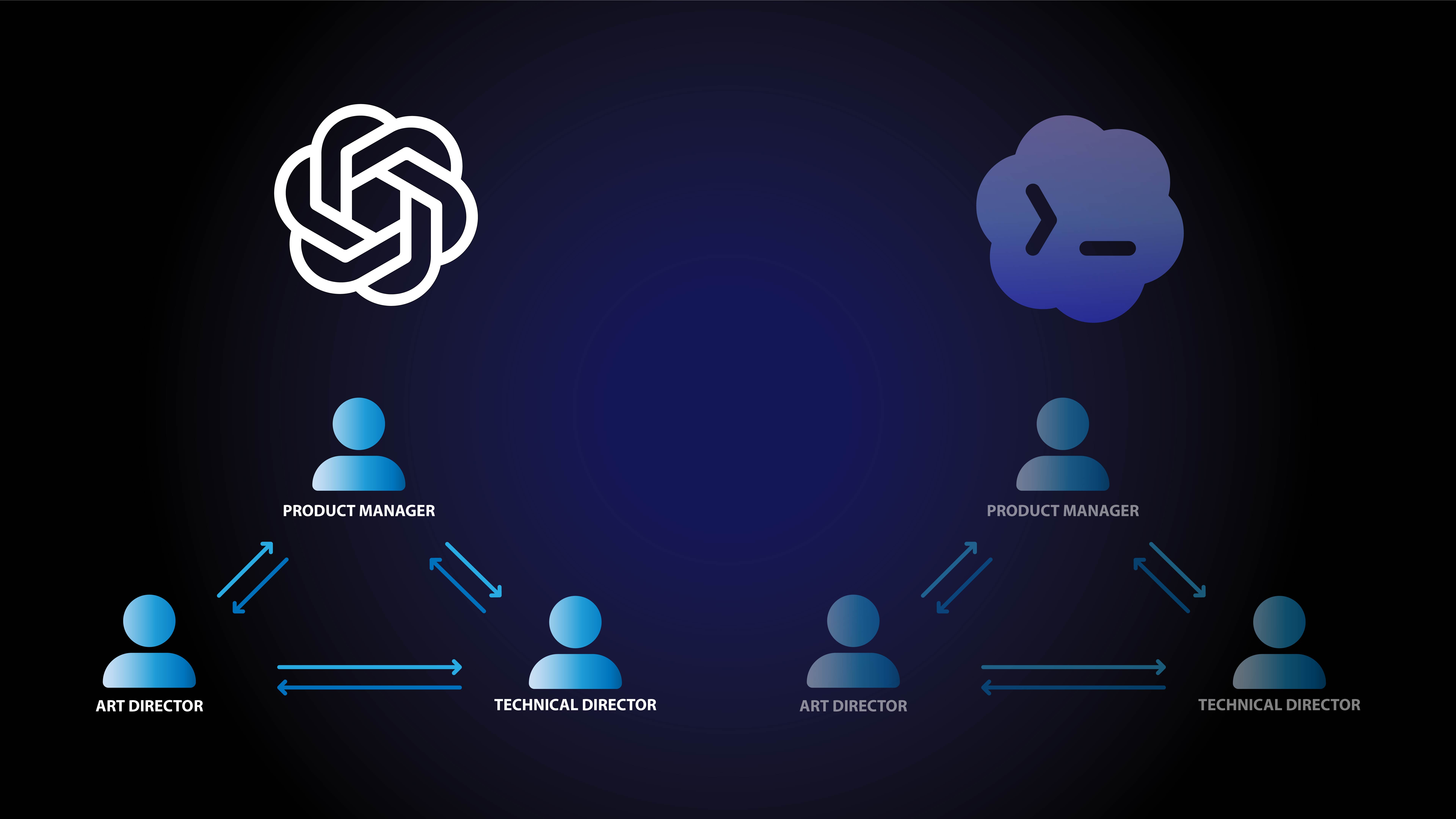 Editorial illustration of a cloud architecture translated into three local manager applications.